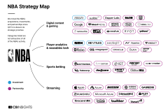 洛杉矶快船队新赛季备战：哈登保罗重逢，直指总冠军